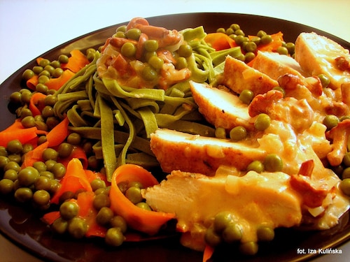 Przepis na Filet z kurczaka w sosie kurkowym  Filet z kurczaka w sosie kurkowym