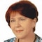 Anna Zdziarska